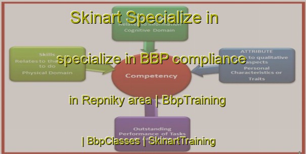 Skinart Specialize in specialize in BBP compliance in Repniky area | BbpTraining | BbpClasses | SkinartTraining-Czech Republic